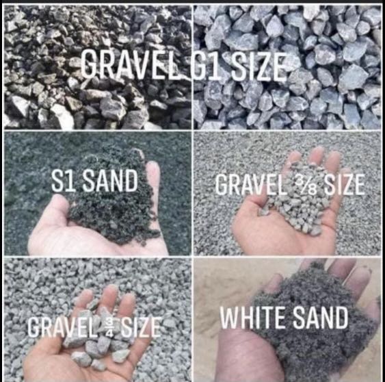 gravel sand production line.jpg