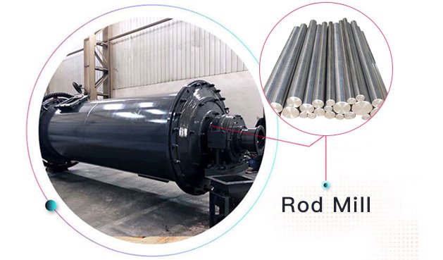 MINGYUAN Rod Mill, Rod ball mill price, rod mill for sale
