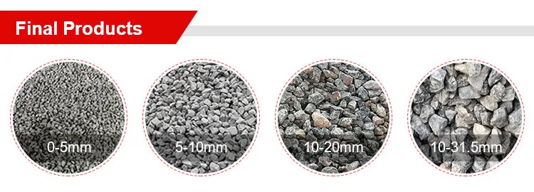 High-performance cone crusher plant for secondary and tertiary crushing in mining and aggregates