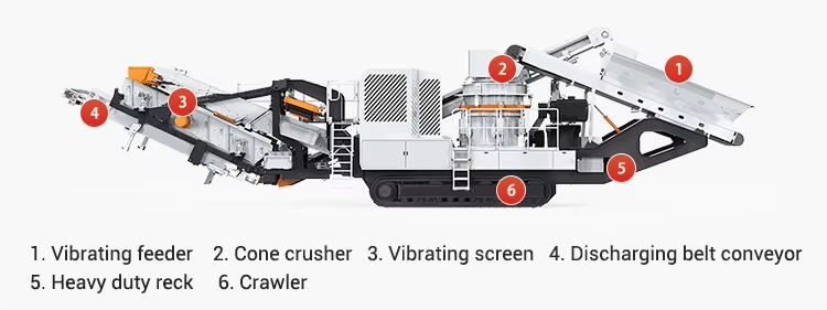 Track mounted mobile crushing plant for efficient on-site stone crushing operations.