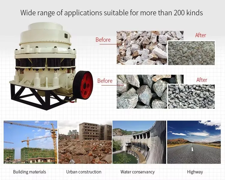 MINGYUAN CS220 Symons Cone Crusher in High-Volume Iron Ore Crushing