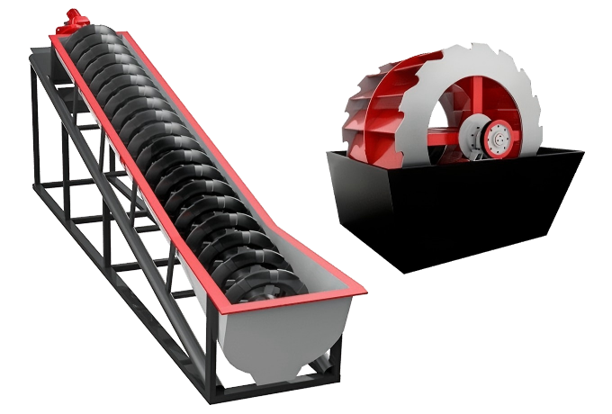 sand washing machine