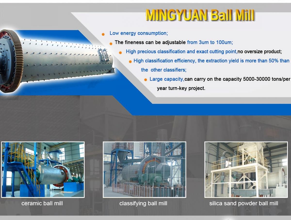 Superfine Limestone Powder Ball Mill - Mingyuan Machinery