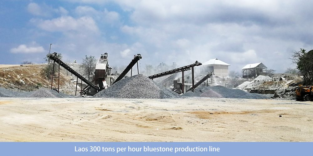 Complete Stone Production Plant Facility - Mingyuan Machinery