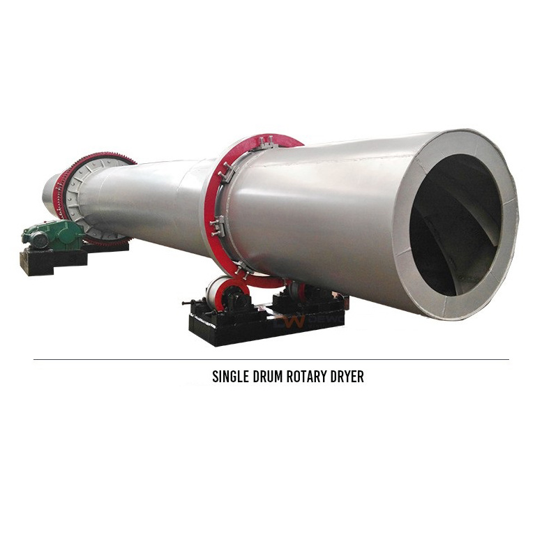 Single Pass Rotary Dryer - Mingyuan Machinery